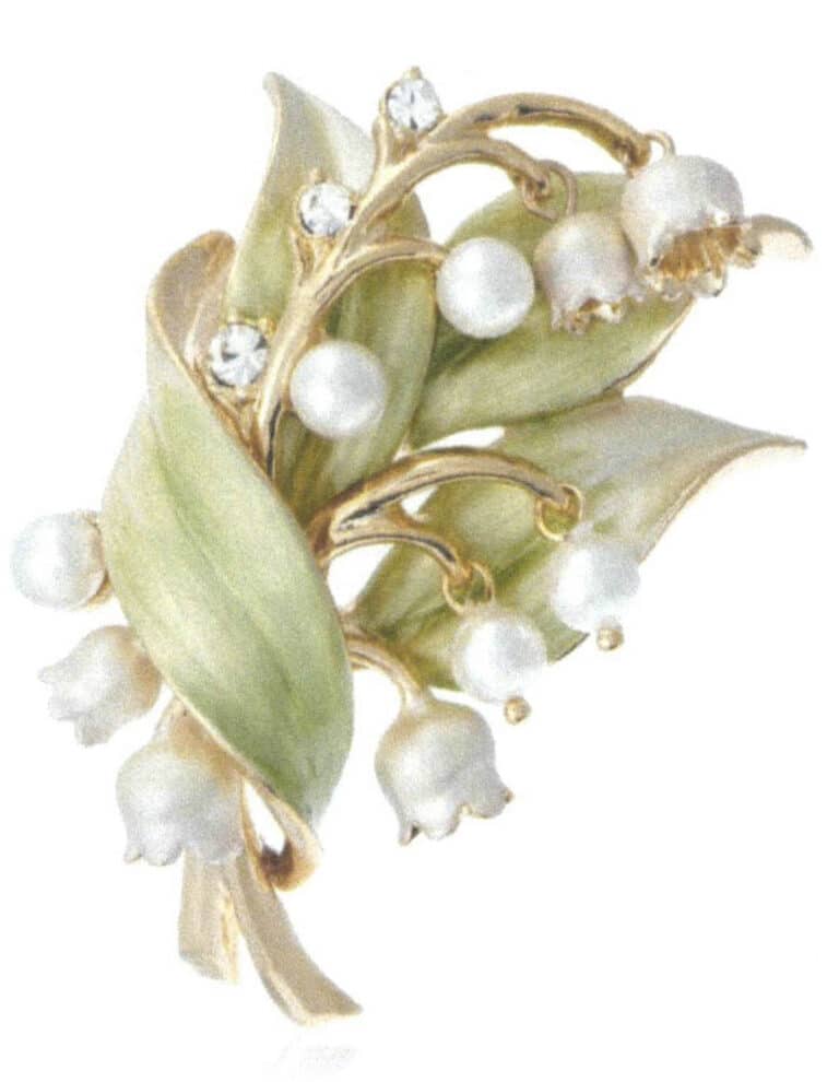 Рисунок 11-29 Украшения в стиле модерн (2)