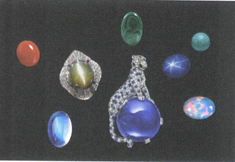 Figure 1-6 Cabochon Gemstones