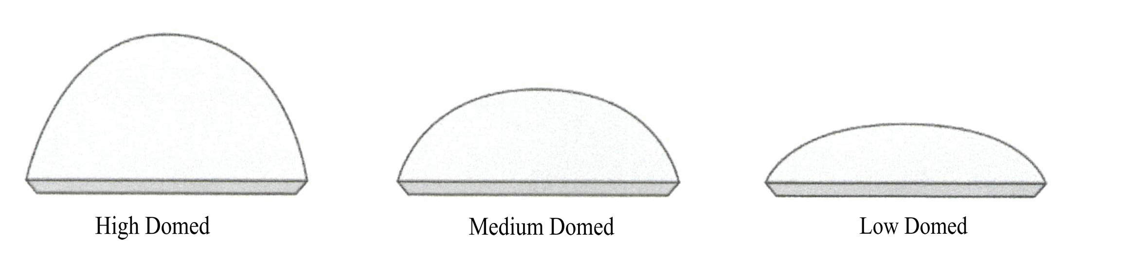 Figure 1-8 Single Convex Cabochon