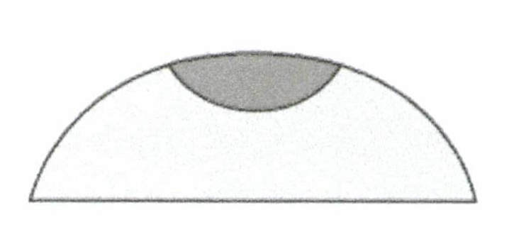 Figure 1-11 Top Concave Cabochon