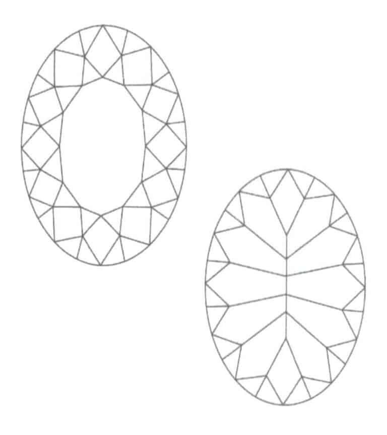 Figure 1-13 Oval-shaped cut gemstone