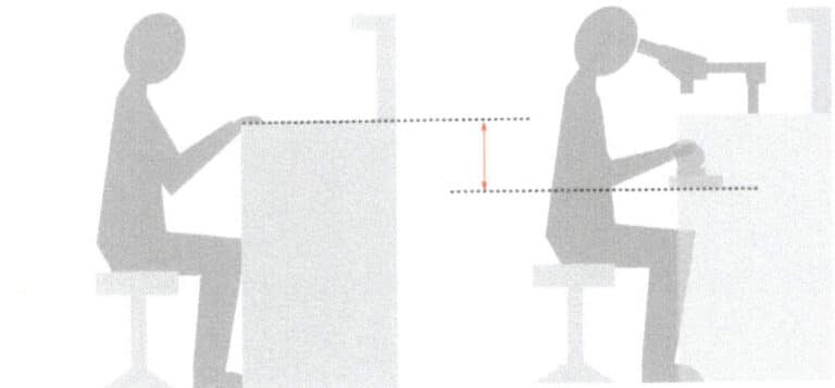 Figure 1-17 Comparison of the required work surface height for metal filing (left) and setting (right)
