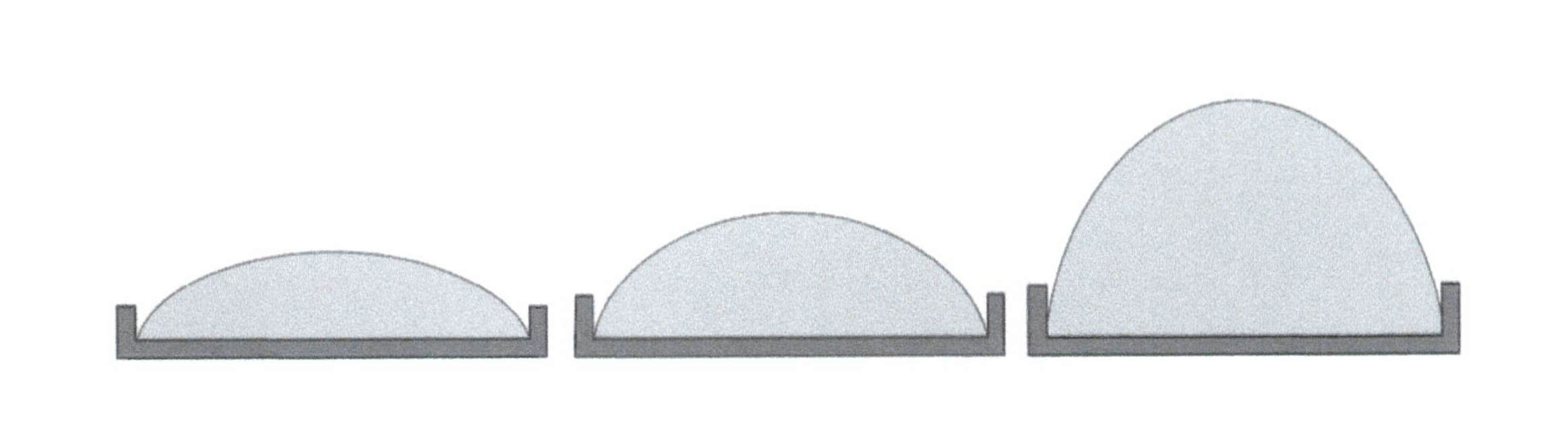 Figure 2-6 Height of the metal edge