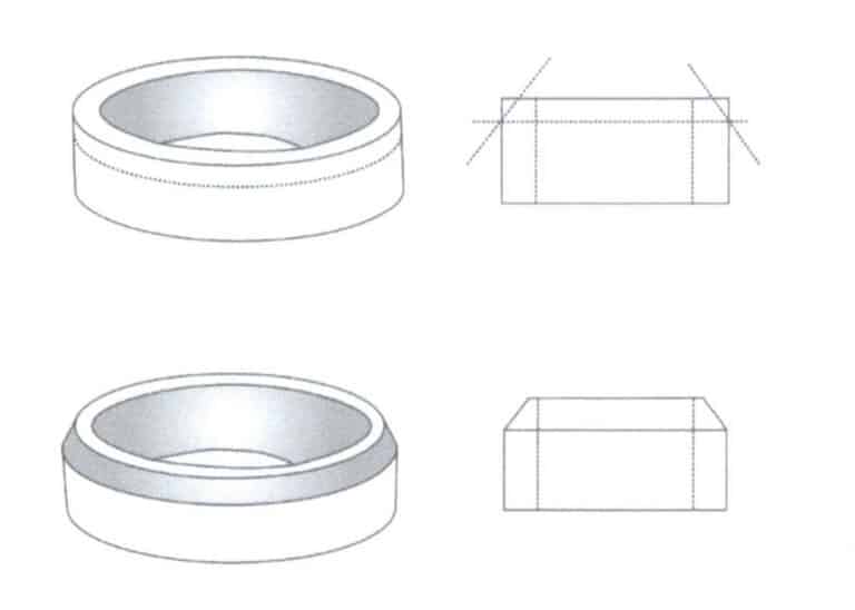 Figure 2-21 Method for handling thicker bezels