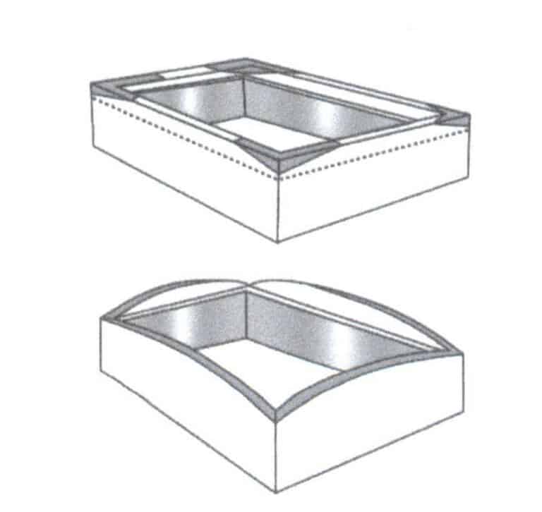 Figure 2-46 Treatment of rectangular-shaped arc cabochon gemstone metal edge