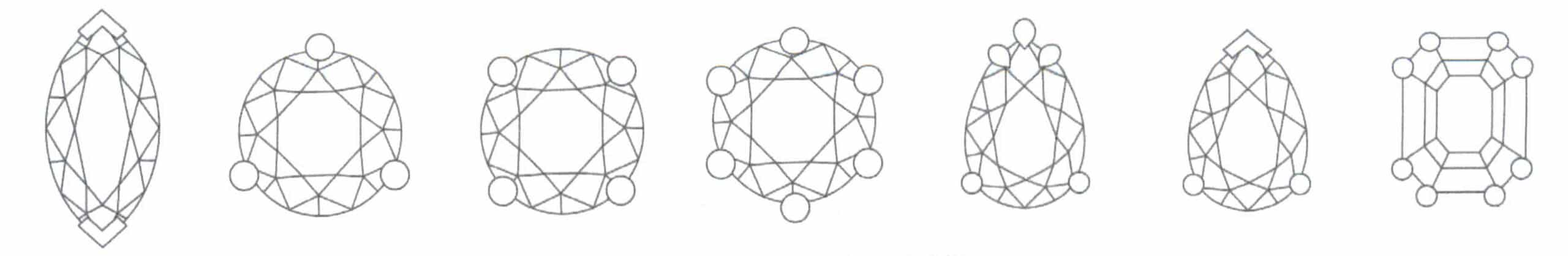 3-1 ábra Szegecs foglalási stílusok különböző formájú drágakövekhez