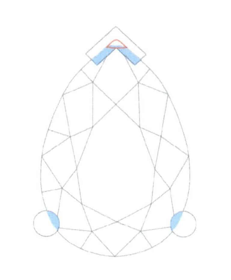 3-10. ábra A nyitókő beállítási pozíciója (a kékkel jelölt útvonal a tárcsafúróhoz, a piros keretes útvonal a golyósfúróhoz)
