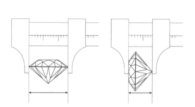 3-24. ábra A drágakő méretének mérése