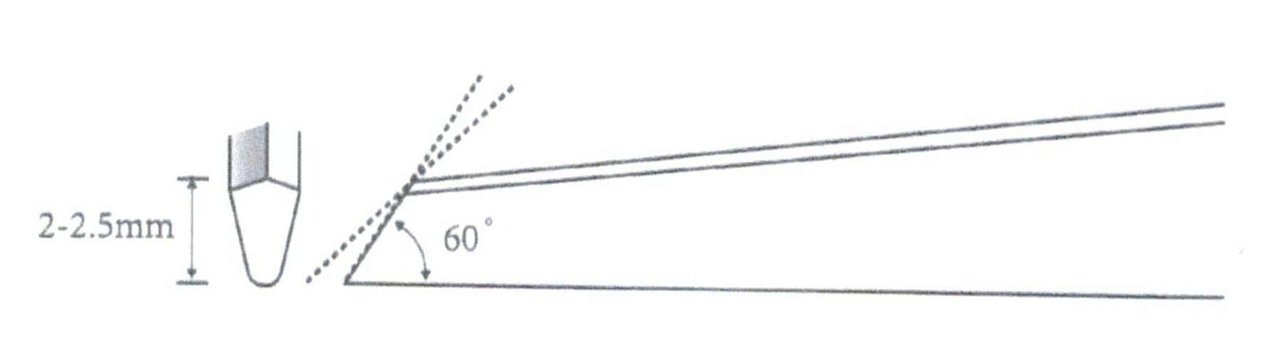 4-15. ábra Az ívelt markolófej szöge és méretei