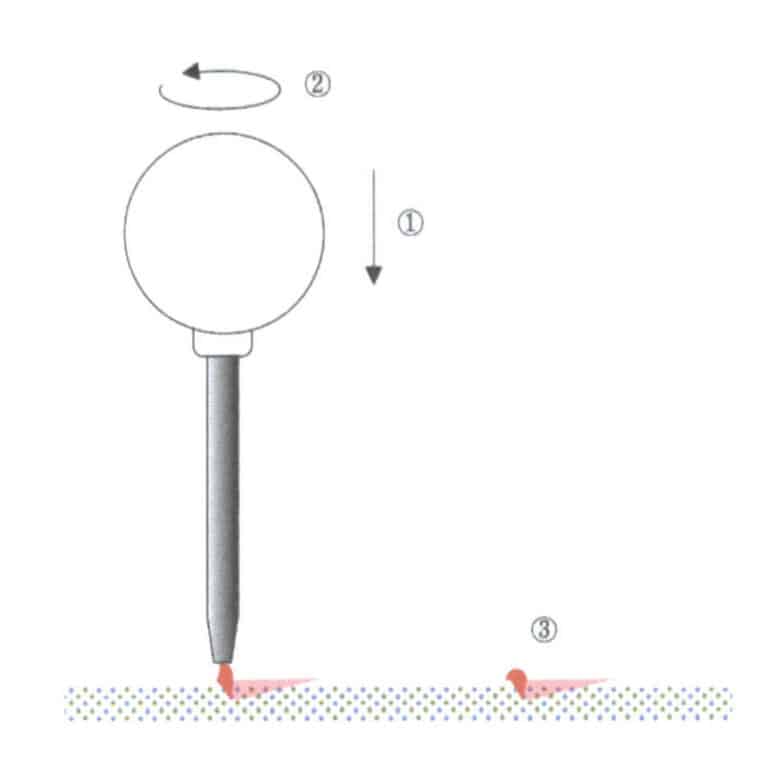 4-31. ábra Gyöngyözés