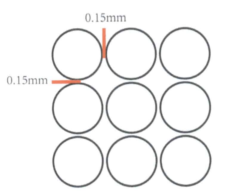 5-9 ábra A drágakő foglalási pozíciók jelölése