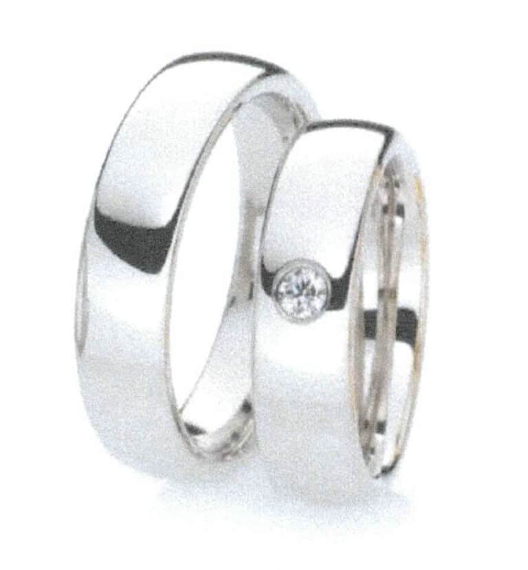 Figura 6-3 Anel de regulação da descarga