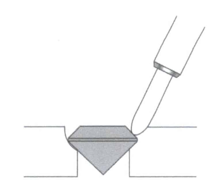Figura 6-17 Prensagem da broca de aço num ângulo inclinado