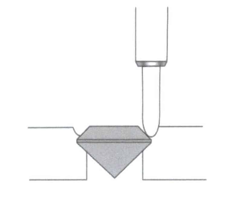 Figura 6-18 Prensagem da broca de aço num ângulo vertical