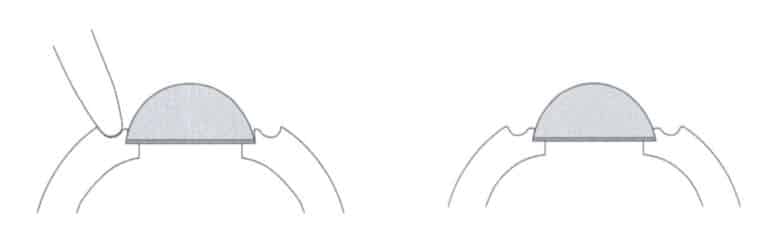 Figura 6-31 Cinzel para prensar metal