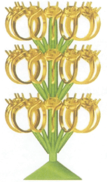 الشكل 4-23 إعداد قناة صب مباشر كبيرة