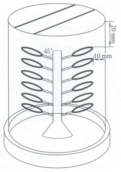 الشكل 4-6 موضع شجرة نماذج الشمع في القارورة الفولاذية