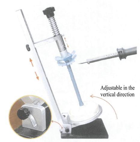 الشكل 4-7 ماكينة زراعة الأشجار بنماذج الشمع