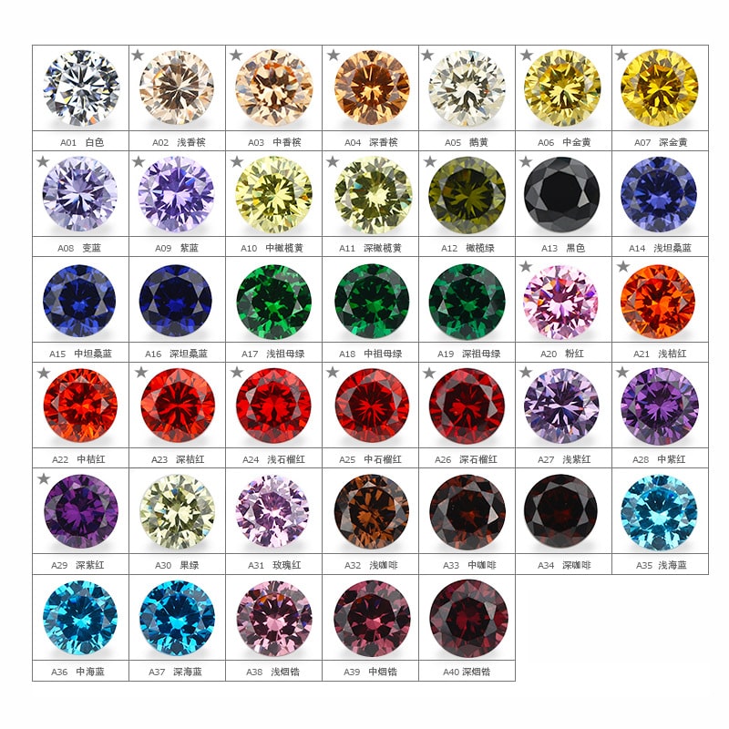 cubic zircon color chart