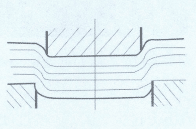Generation of bright bands perpendicular to the sheet and initial burr