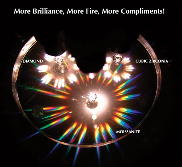 moissanite vs cz luster comparison vs diamond