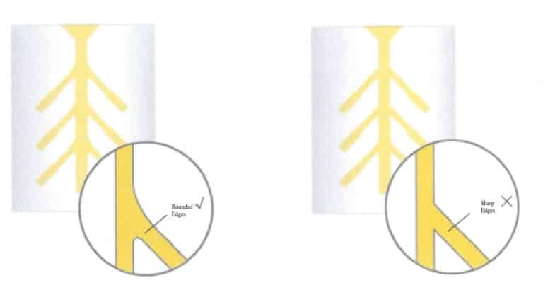 الشكل 4-4 الزاوية بين قلب الشمع وذرب الفرع