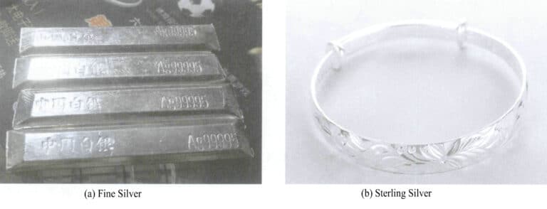 図6-2 宝飾用銀及び銀合金