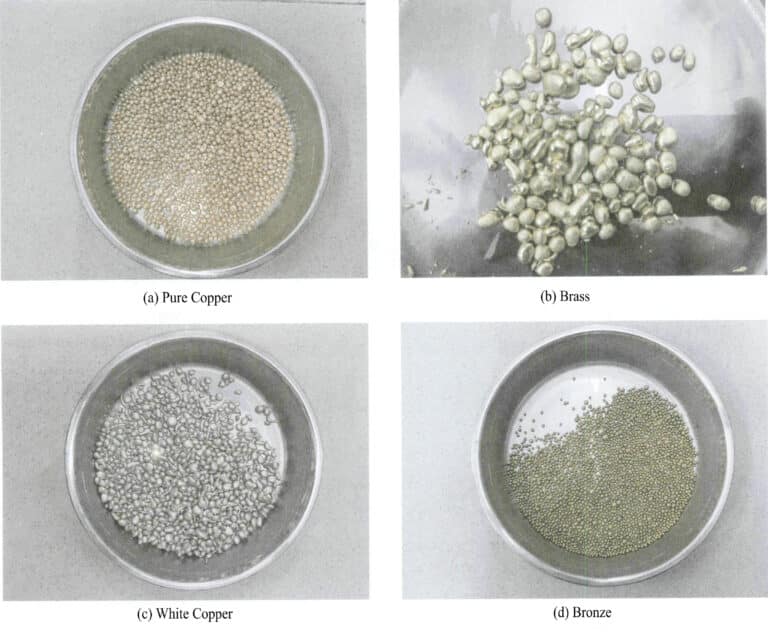 図6-4 宝飾品に使われる一般的な銅と銅合金。