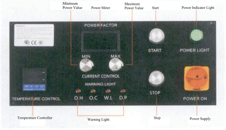 図 6-34 誘導溶融造粒機の操作パネル