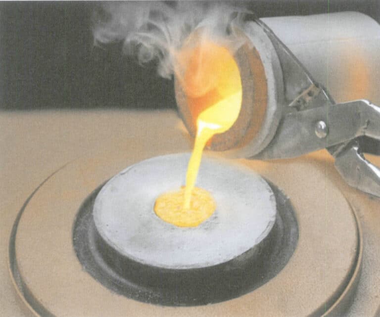 Figure 7-10 Pouring molten metal