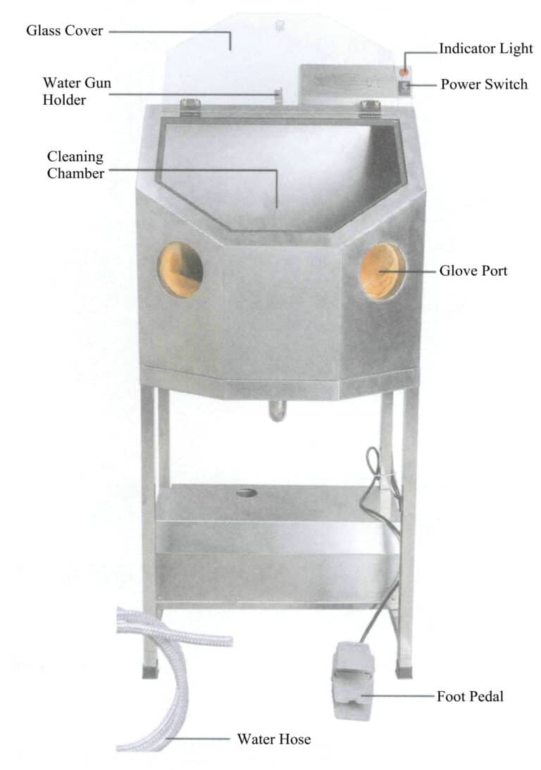Figura 8-3 Pulitore di stampi in gesso per colata ad alta pressione
