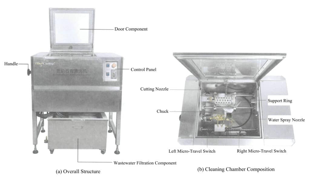 Figura 8-4 Pulitore automatico del rivestimento in gesso