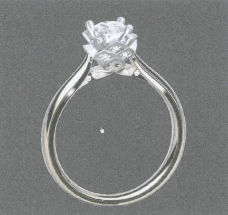 Figura 1-29 Diagrama de conceção do modelo