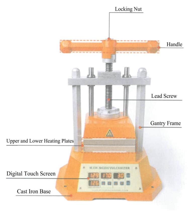 Figure 2-4 Digital Display Vulcanizer