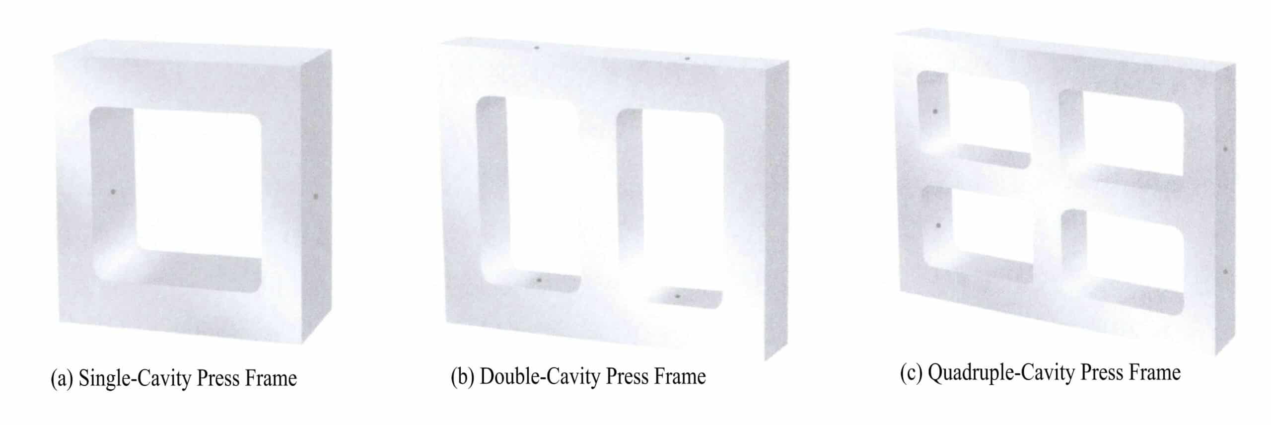 Figure 2-6 Aluminum alloy molding frame