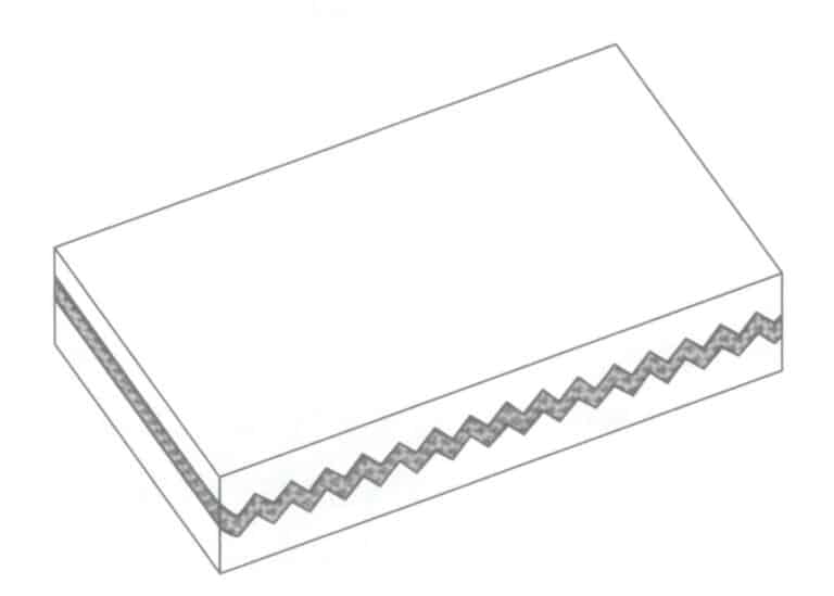 Figure 2-11 Schematic diagram of the wave line positioning of the rubber mold