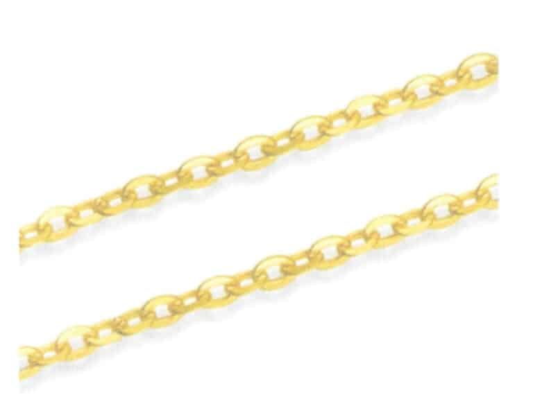 Figure 2-28 Interlocking structure