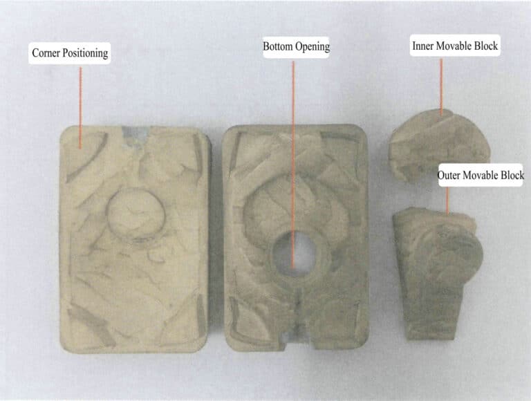 Figure 3-5 Internal Structure of the Ring Mold