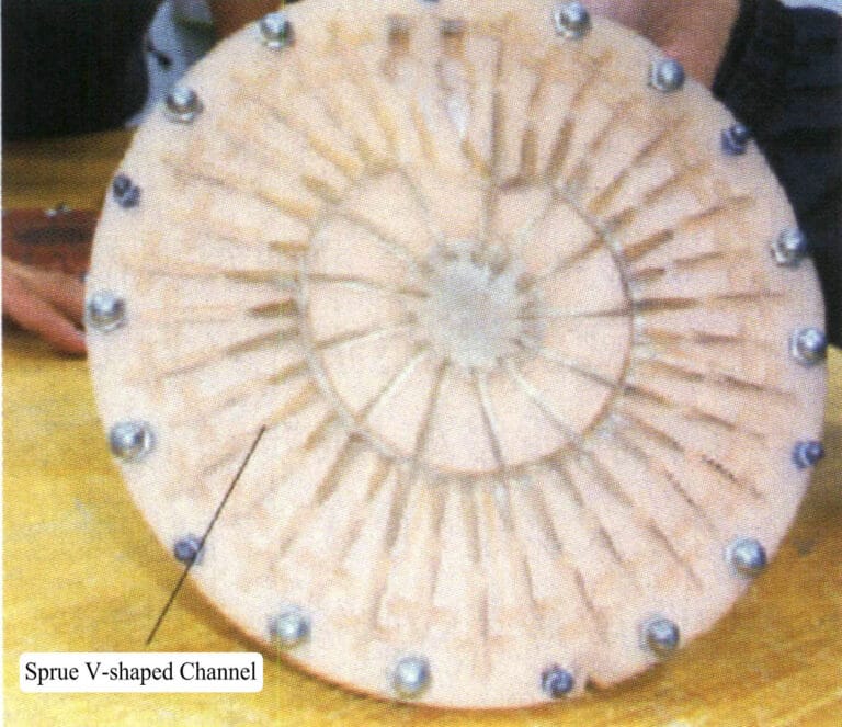 Figure 4-17 V-shaped sprue