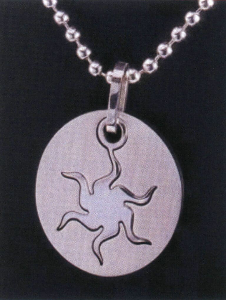 Figure 5-3 Wire Cut Stainless Steel Pendant Patterns
