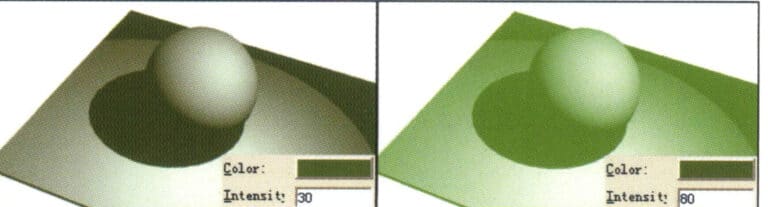 الكثافة - كثافة الضوء - كثافة الضوء