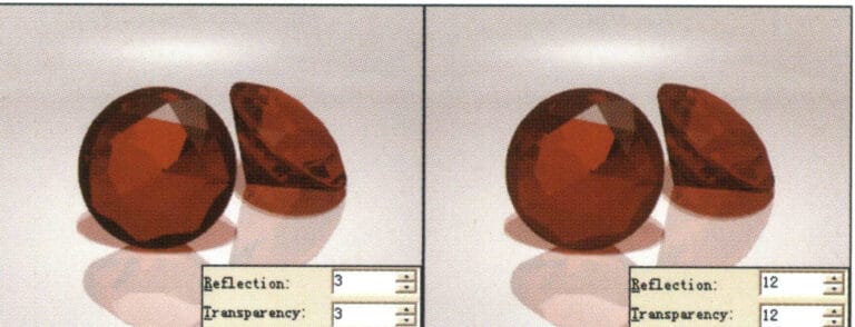 خيارات الارتداد