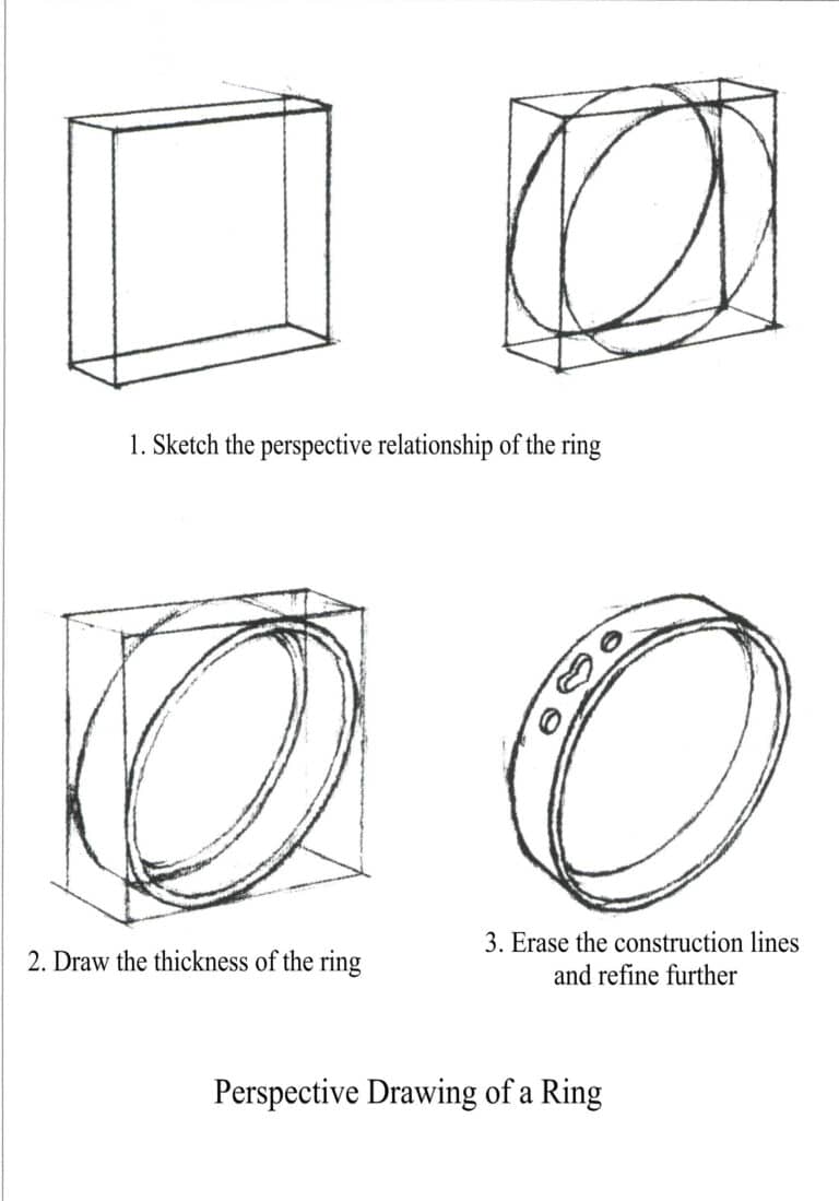 Perspective painting of rings: