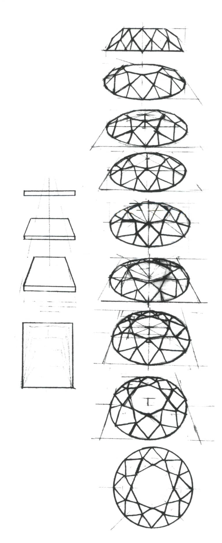 The state of gemstones at different angles