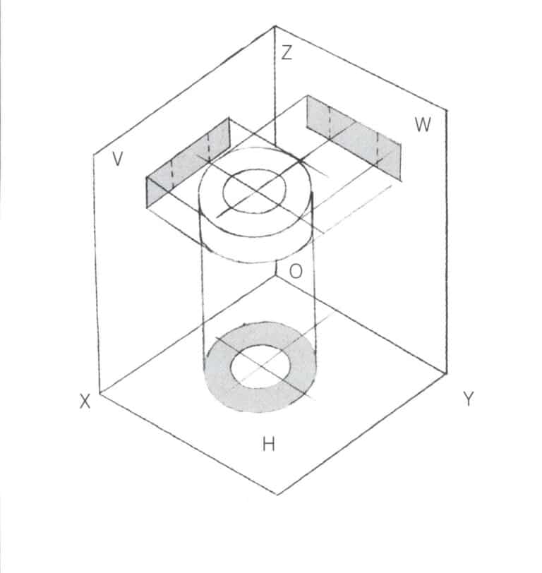Schematic Projection of a Ring Column