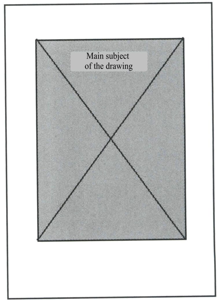 Tight on top, loose on the bottom composition layout