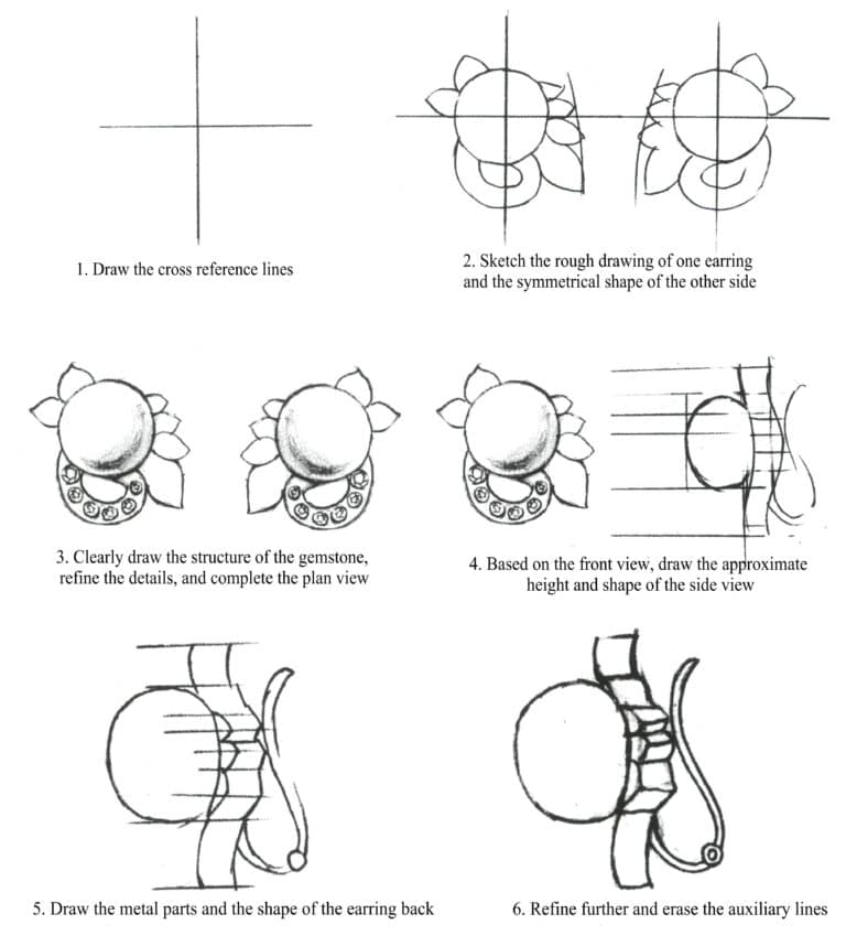 Βήματα ζωγραφικής σκουλαρικιών