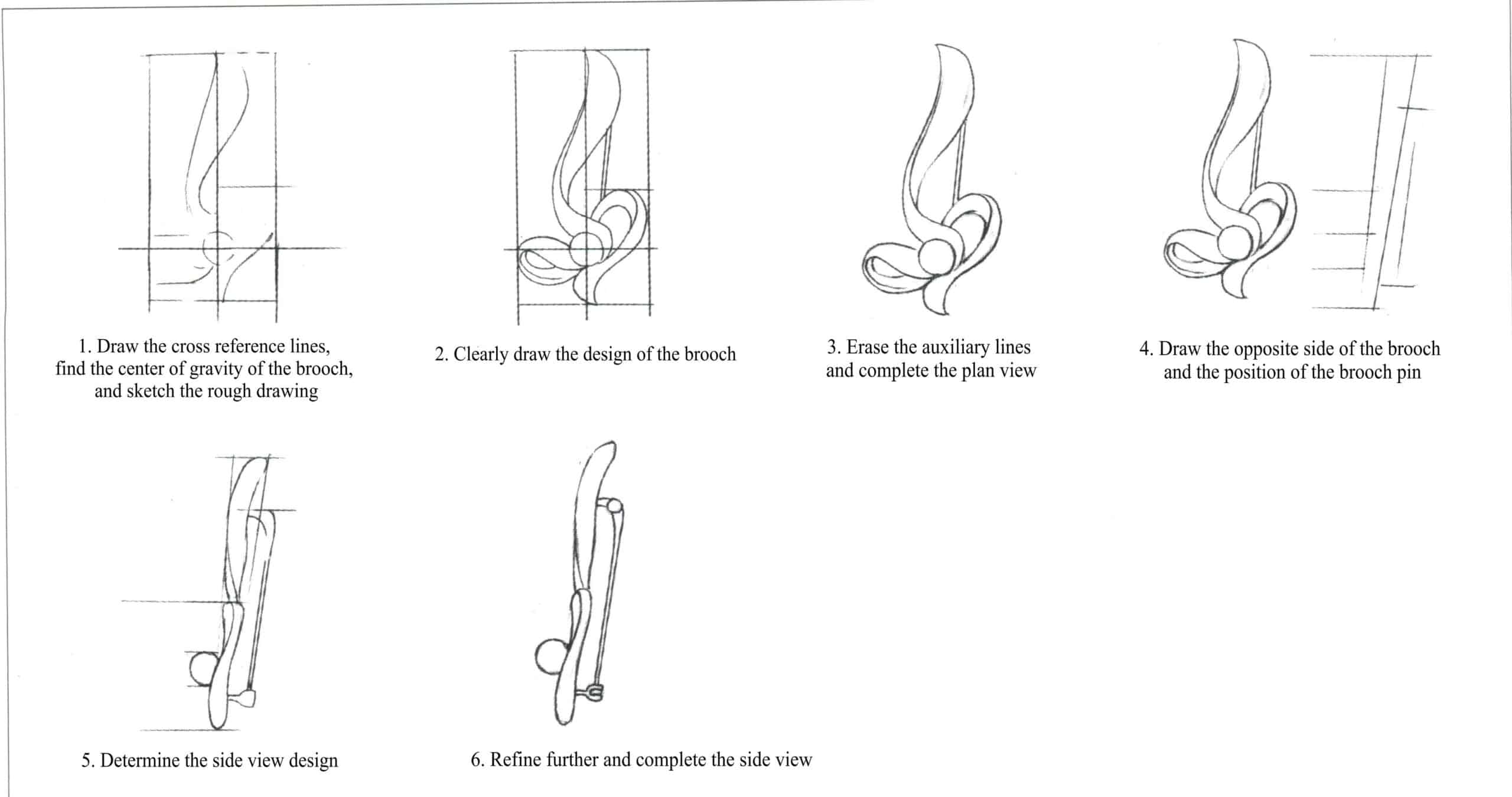 Βήματα ζωγραφικής καρφίτσας