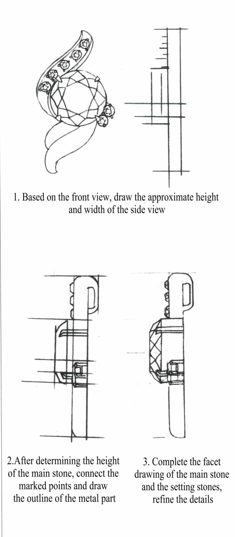 Βήματα για το βάψιμο της πλευράς του μενταγιόν