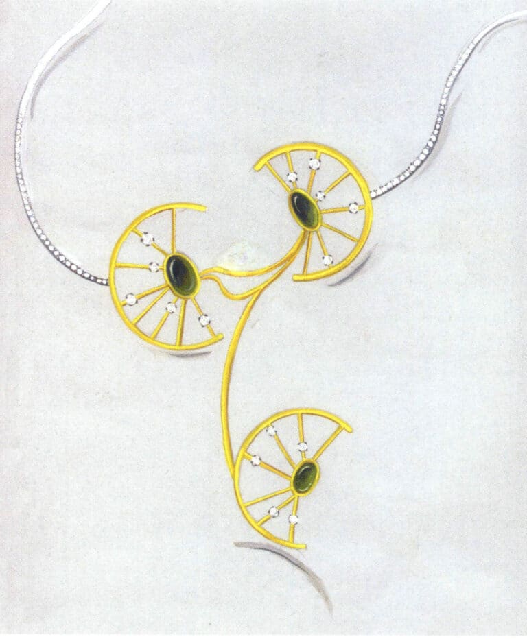 Τεχνικές για την κατασκευή συνδέσμων αλυσίδας περίπτωση 2